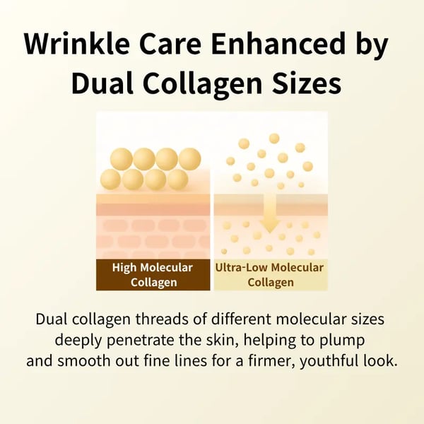✨Silk Lifting Peptide Ampoule: Korean Anti-Aging Serum for Wrinkle Care & Plumping